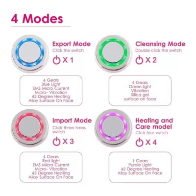 Cleansing Rejuvenation Device 2 in 1