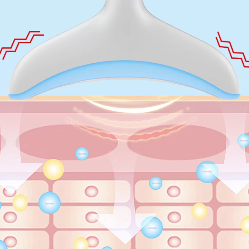 Face Rejuvenation Device 4 in 1